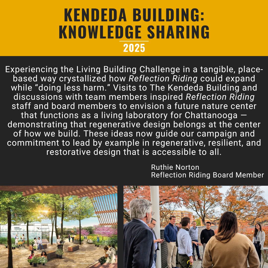 2025 Knowledge Sharing